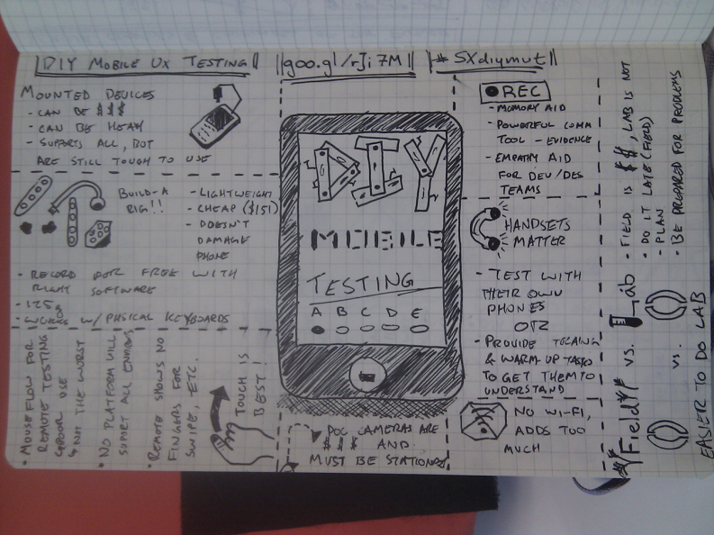 diymobile