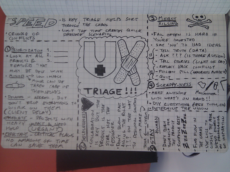 triage