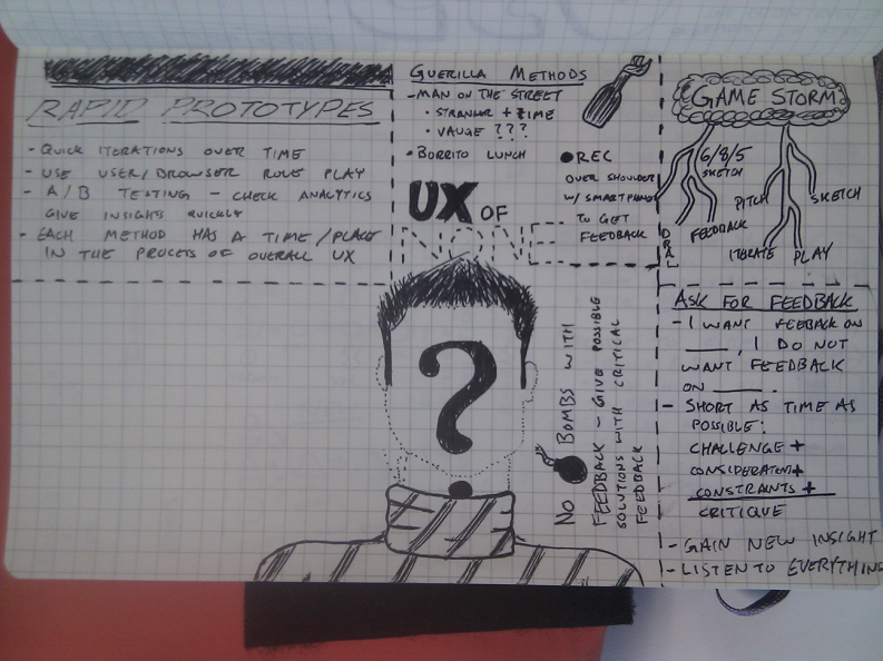 uxbootcamp